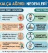 yururken-kalca-agrisi